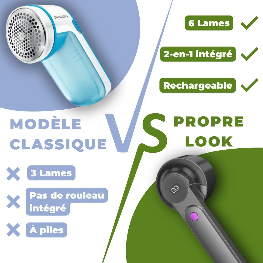 PropreLook™ - Appareil anti peluches & bouloches 2-en-1